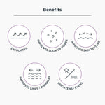 Detox Facial Pads - On the Go, Individually Wrapped Anti-Aging Pads