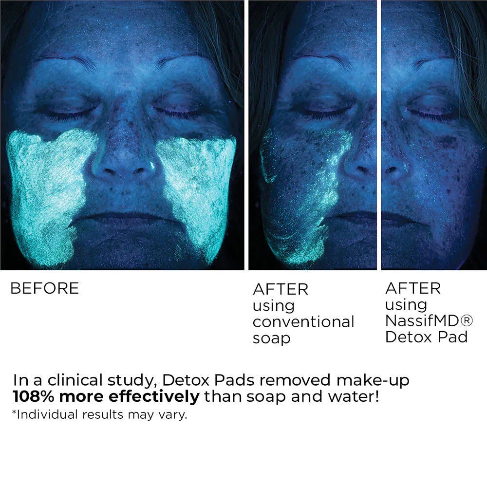 NassifMD Detox Pads application demonstration