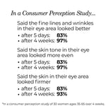 NassifMD Age Defying Eye Serum before and after 2