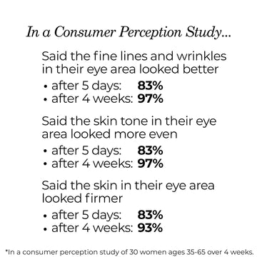 NassifMD Age Defying Eye Serum before and after 2