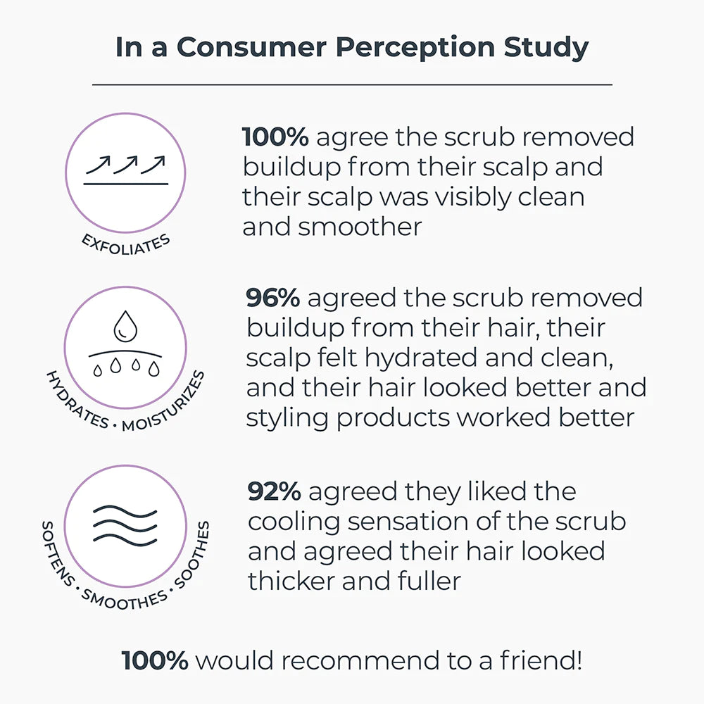 NassifMD Scalp Detox Exfoliant before and after hair