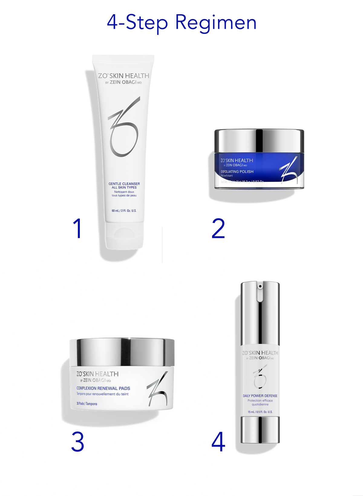 ZO Daily GSR + Skin Barrier Defense Program