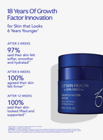 ZO Growth Factor Serum 30ml