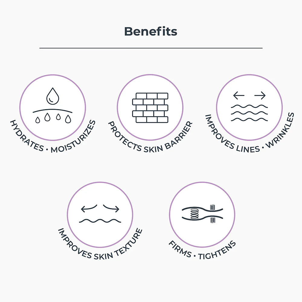 NassifMD Pro Peptide Collagen Serum benefits diagram