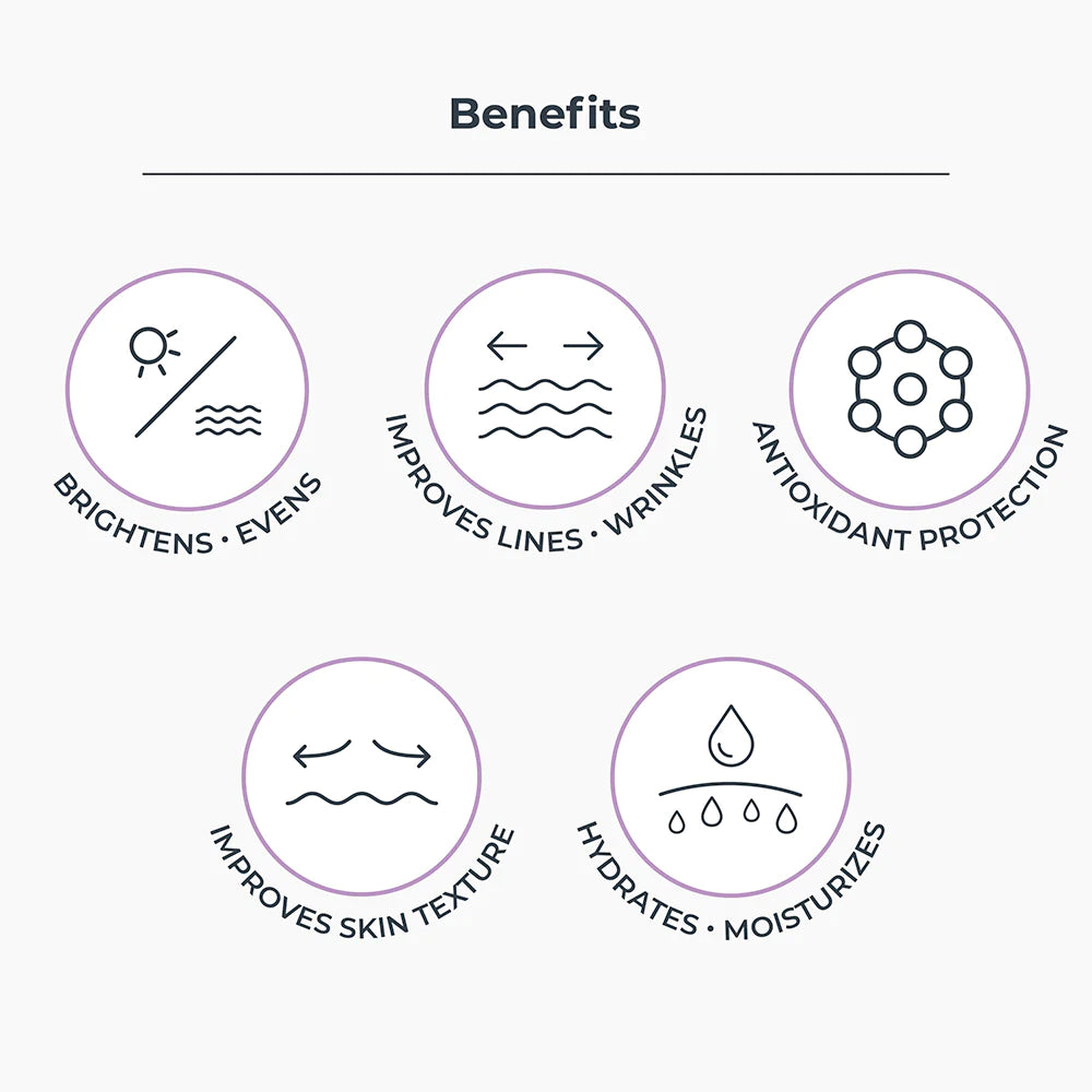 NassifMD Radiance Brightening Booster benefits diagram