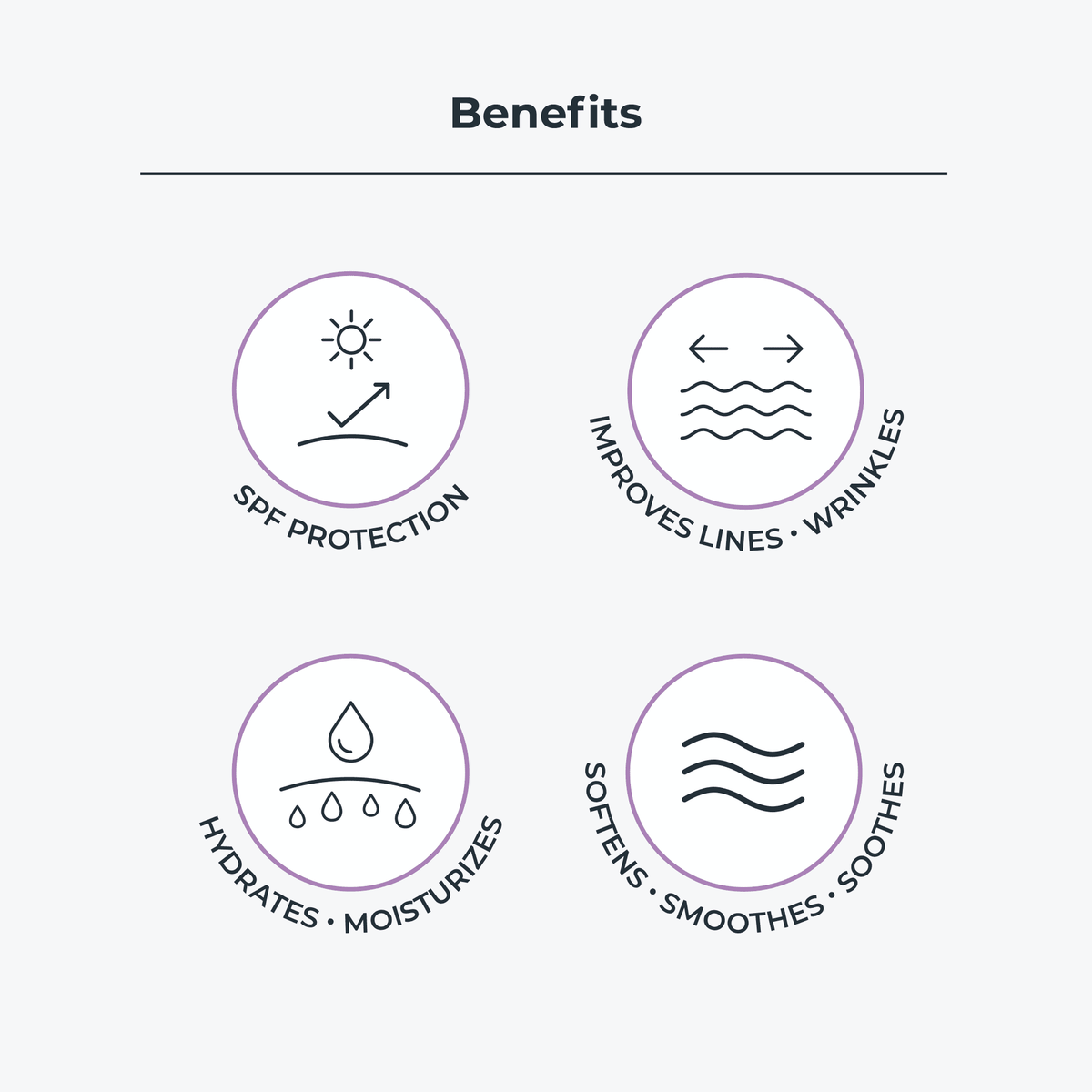 NassifMD Simply Hydration SPF 40 sunscreen benefits