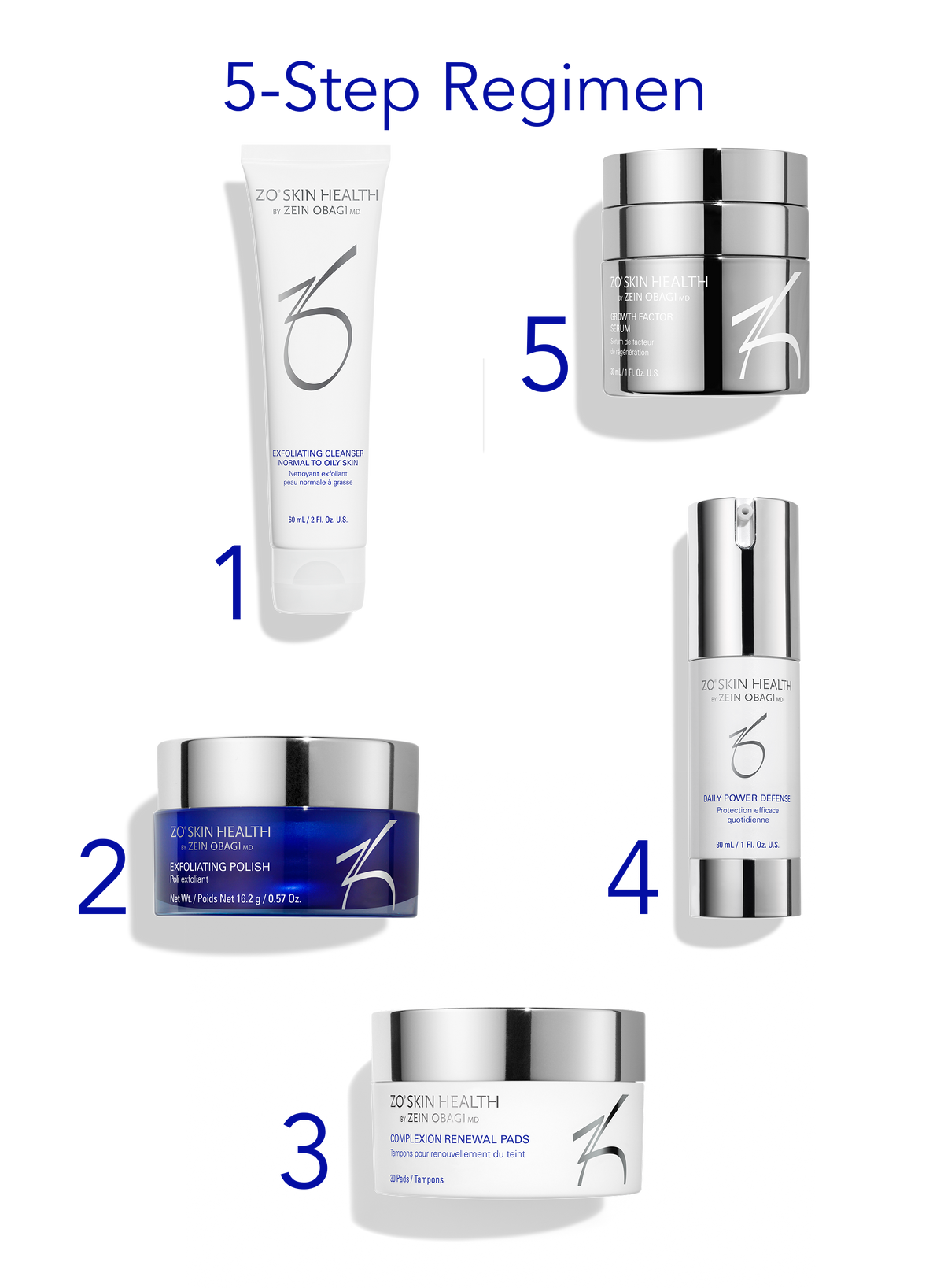 ZO Anti-Aging Program