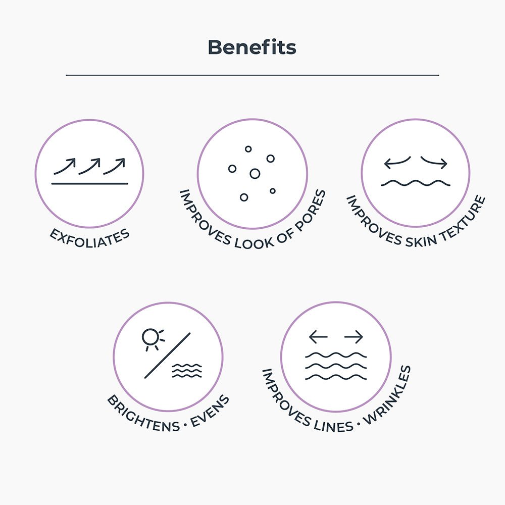 DAWN TO DUSK - EXFOLIATE + CLEANSE - AM + PM FACIAL CLEANSER