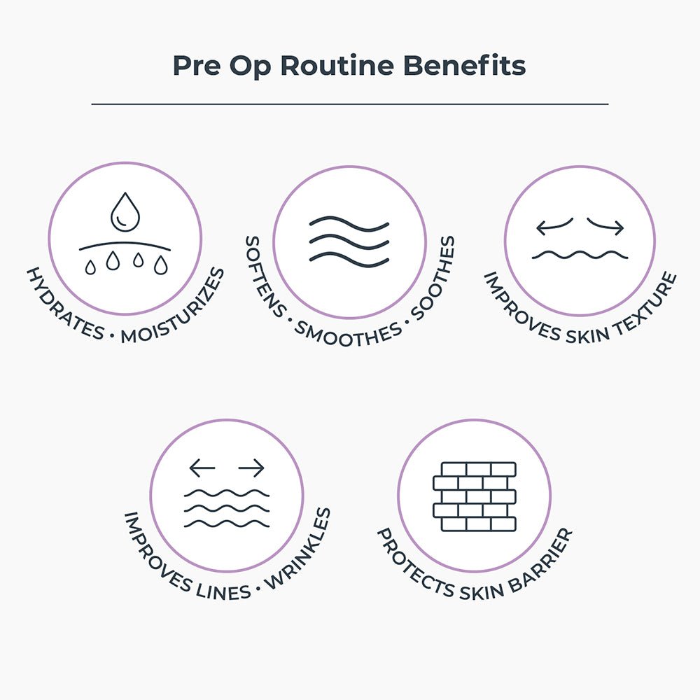 Pre-Operative Routine