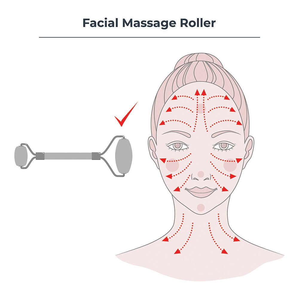 Stainless Steel Facial Roller