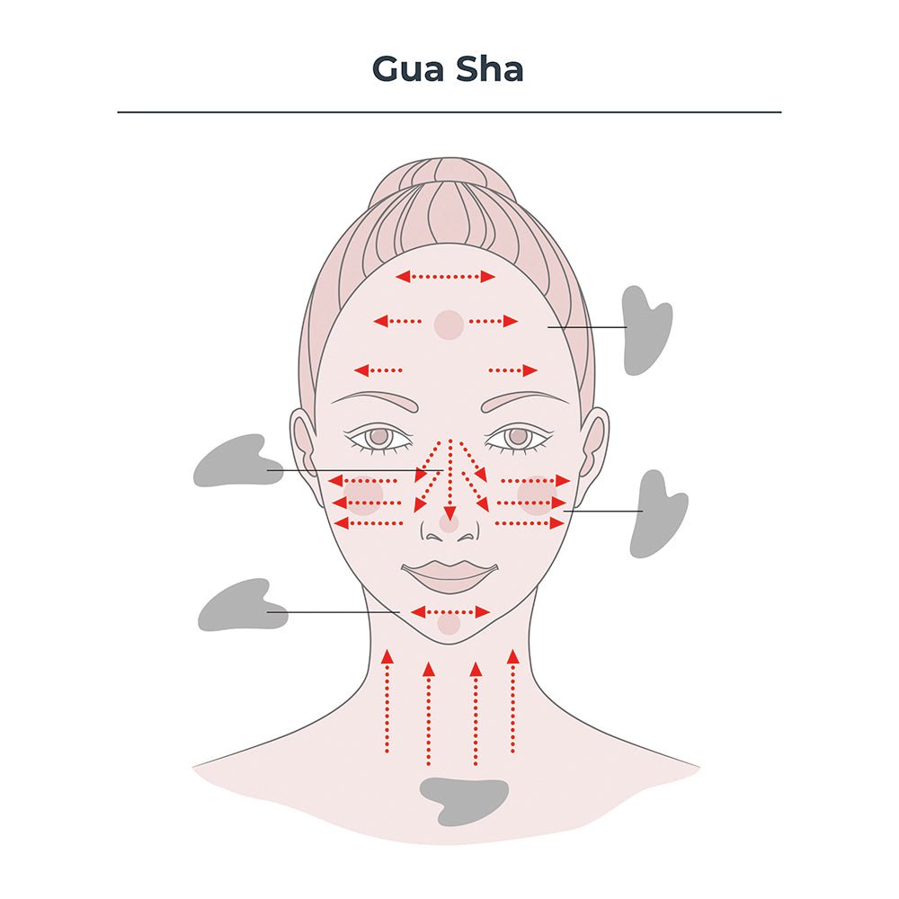 Gua Sha Stainless Steel Tool